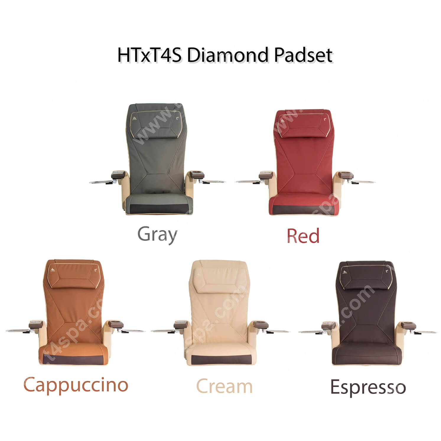 HTxT4 Pad Set