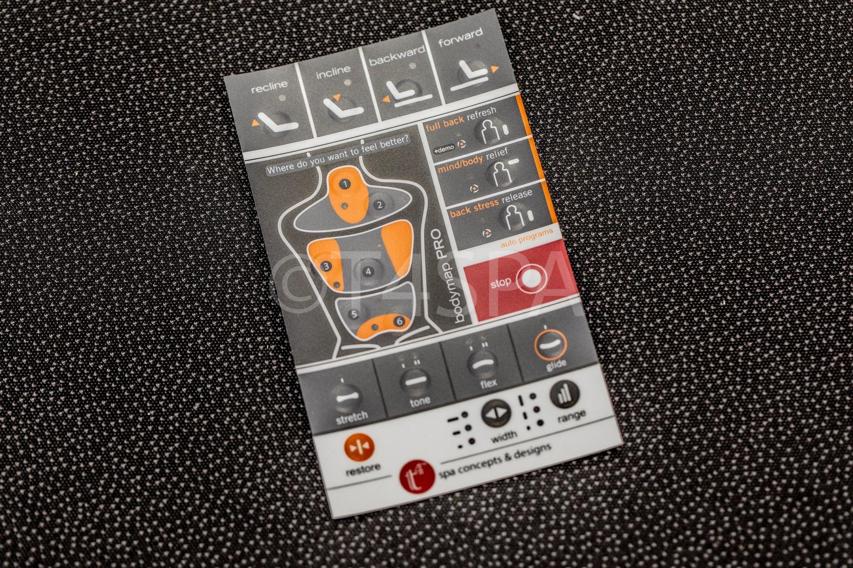HTxT4 Remote Label